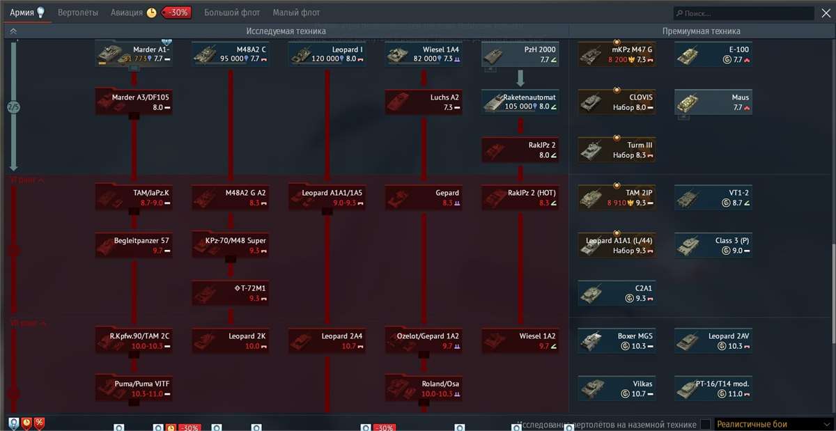 продажа аккаунта к игре War Thunder